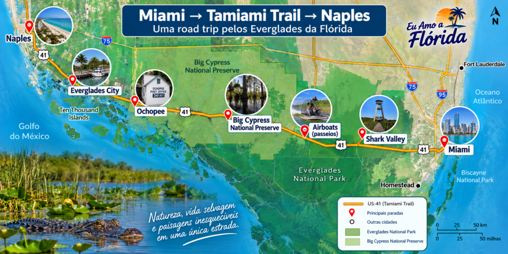 Mapa da Tamiami Trail entre Miami e Naples passando por Shark Valley, Big Cypress, Ochopee e Everglades City