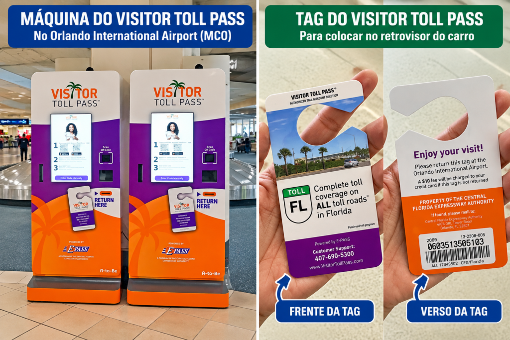 Máquina do Visitor Toll Pass no Aeroporto de Orlando e tag para colocar no retrovisor do carro